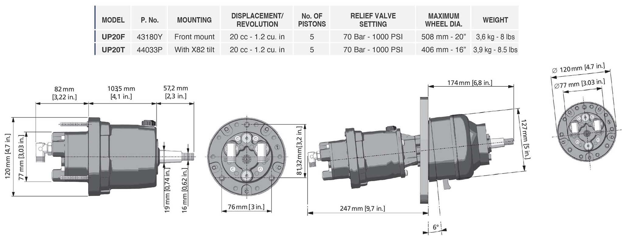 UP20FM Hydraulic Boat Steering Helm Specifications UP20FM Hydraulic Boat Steering Helm Specifications