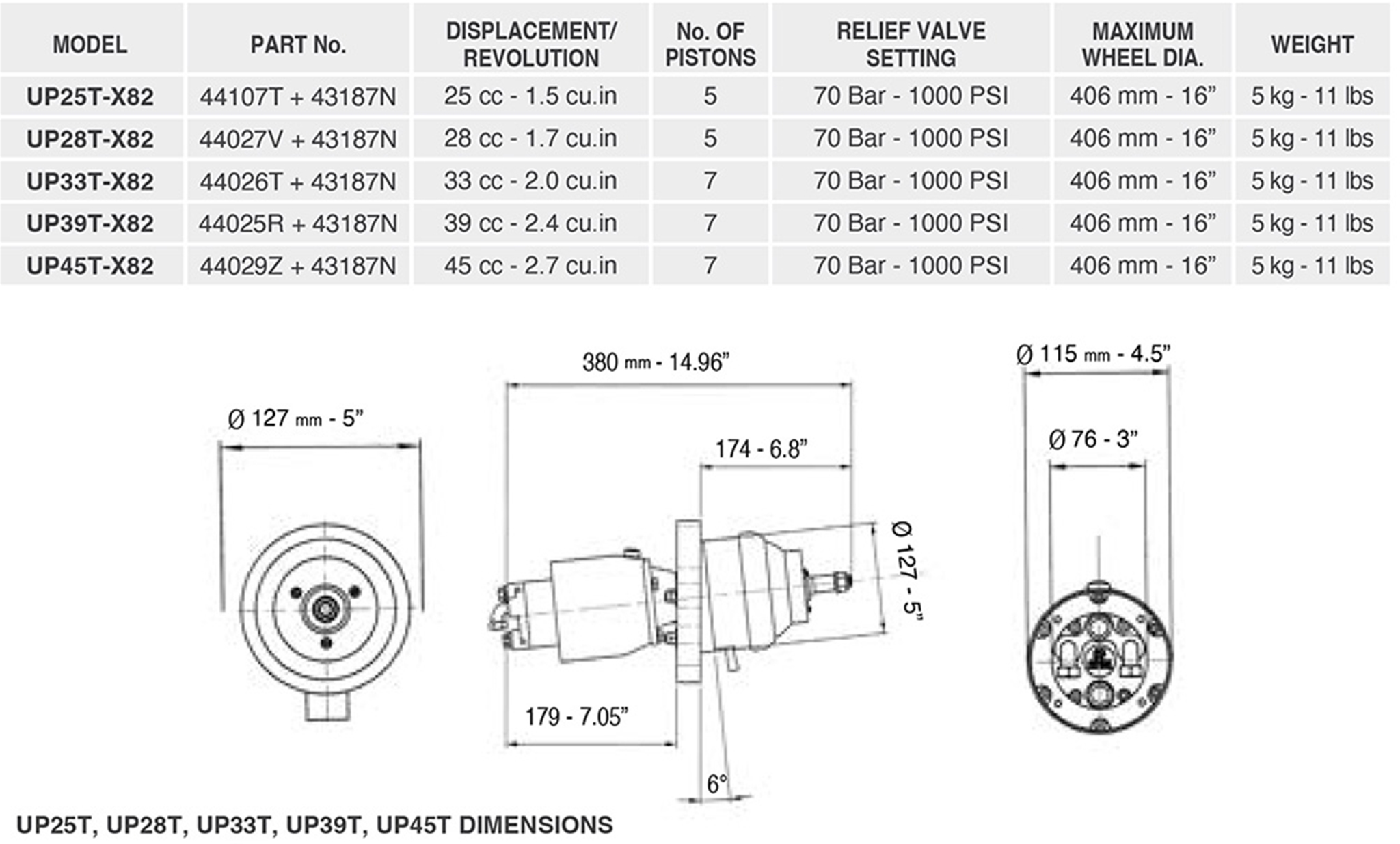 UP28T-X82 44027V + 43187N Tilt Helm 1.7 Cu In W/X82 Tilt Specifications UP25T Through UP45T Tilt Helm Spec