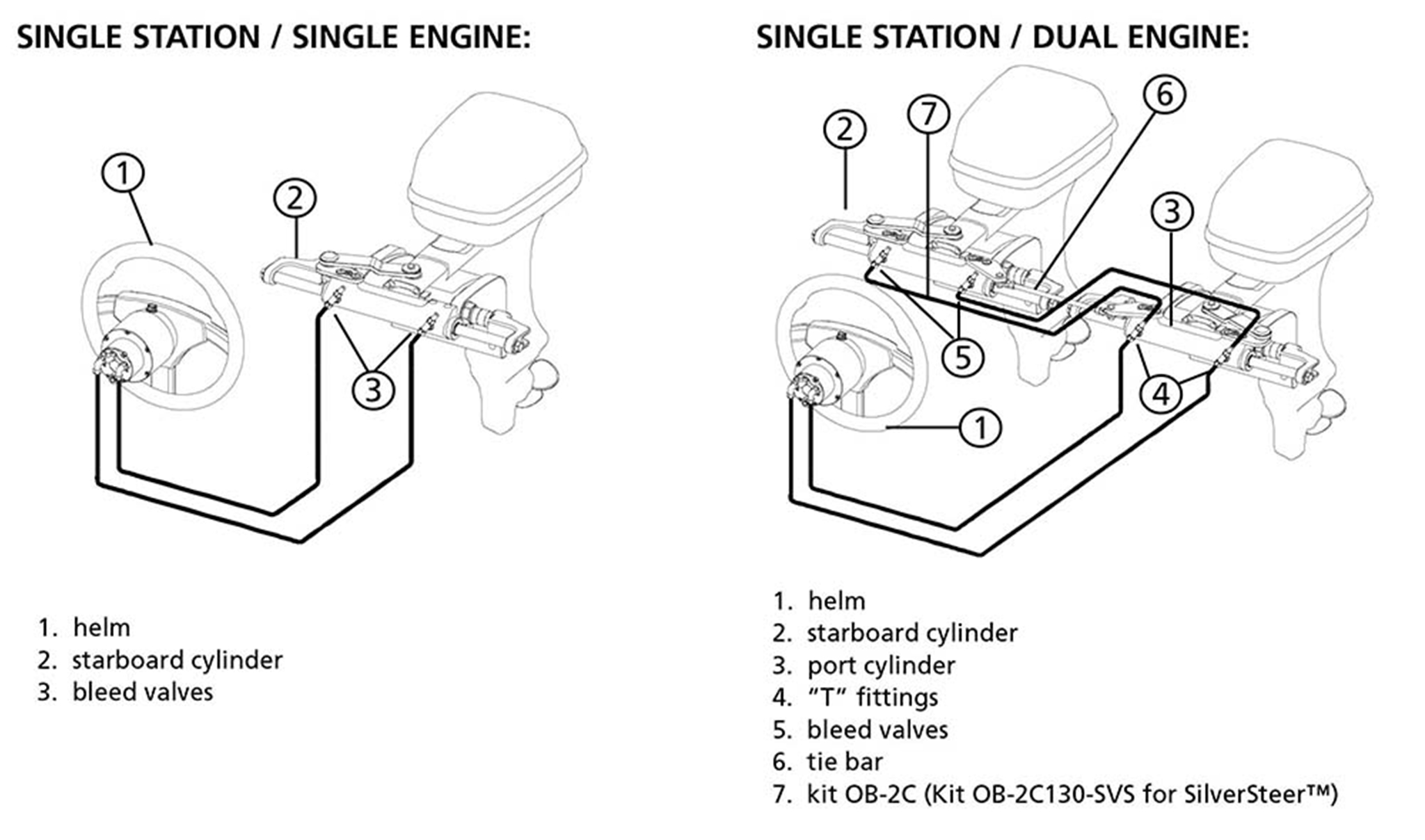 Single Station Single and Dual Engine Hydraulic Outboard Boat Steering