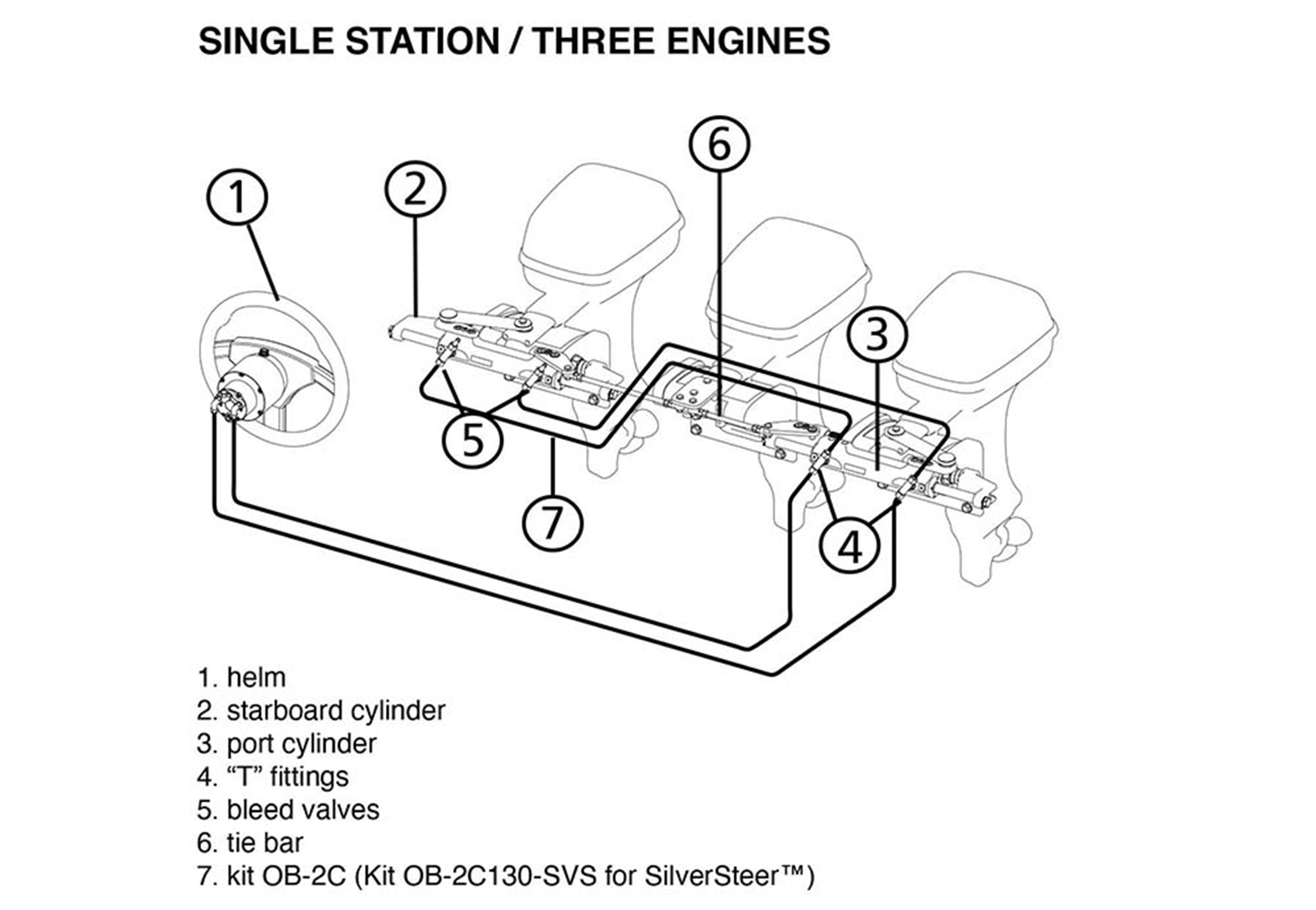 Single Station Three Engine Outboard Hydraulic Boat Steering Set Up