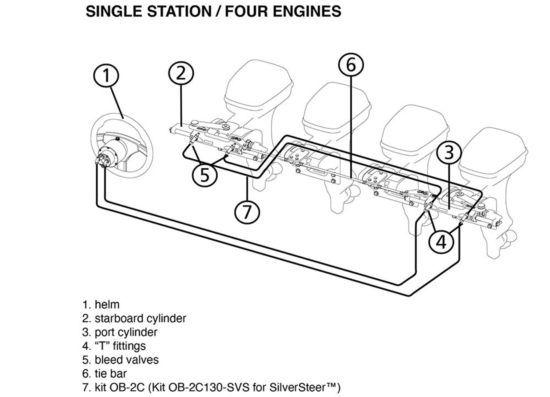 Single Station Four Engine Outboard Hydraulic Boat Steering Set Up