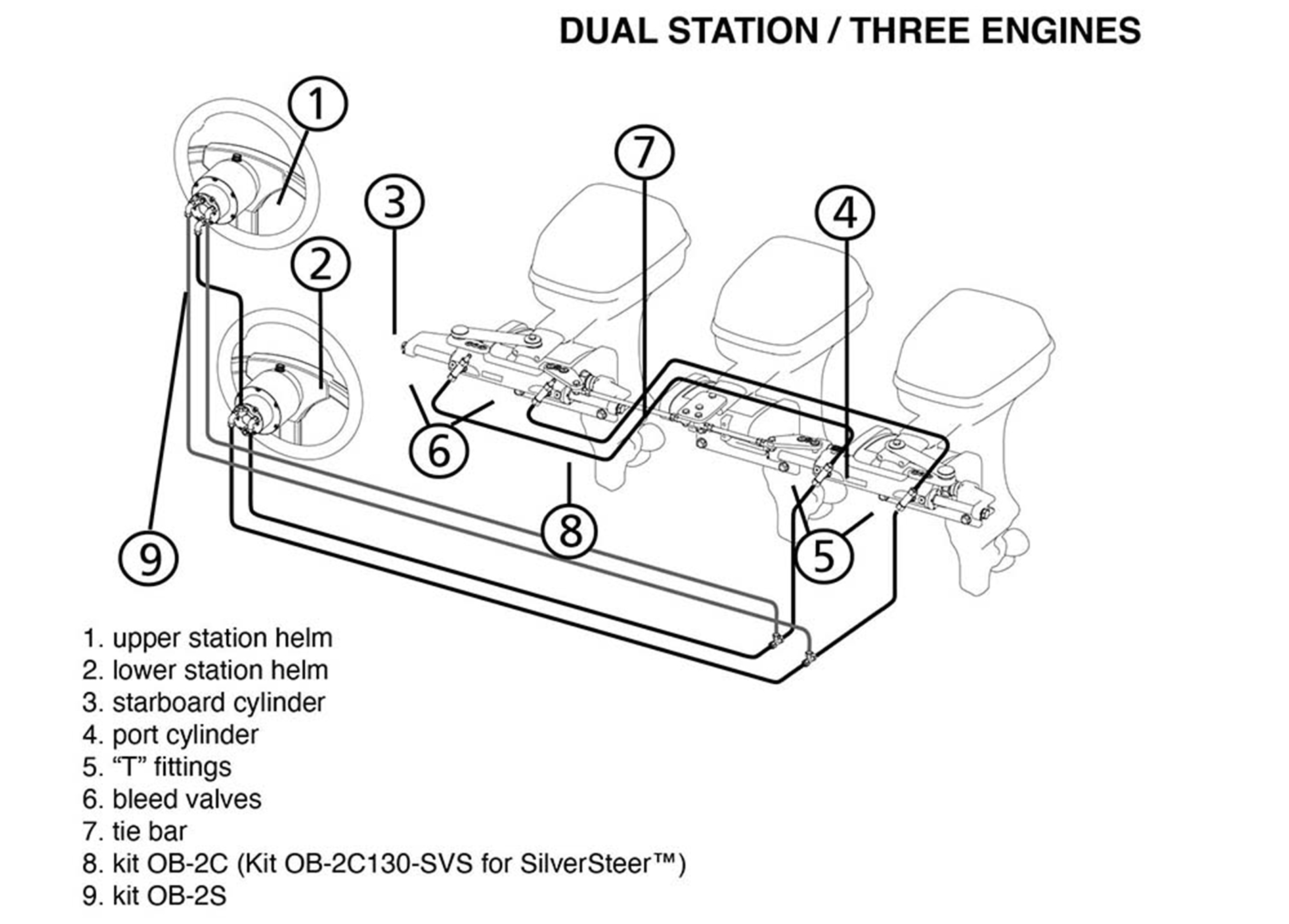 Dual Station Three Engine Outboard Hydraulic Boat Steering Set Up