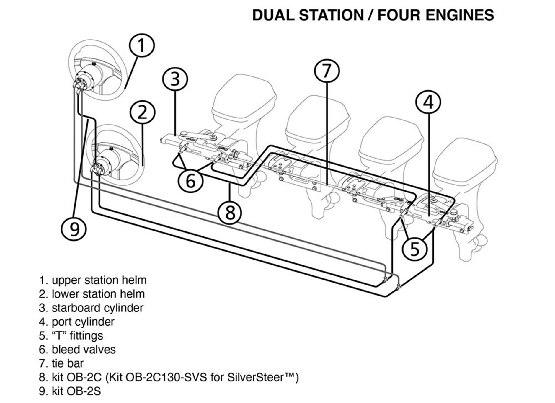 Dual Station Four Engine Outboard Hydraulic Boat Steering Set Up