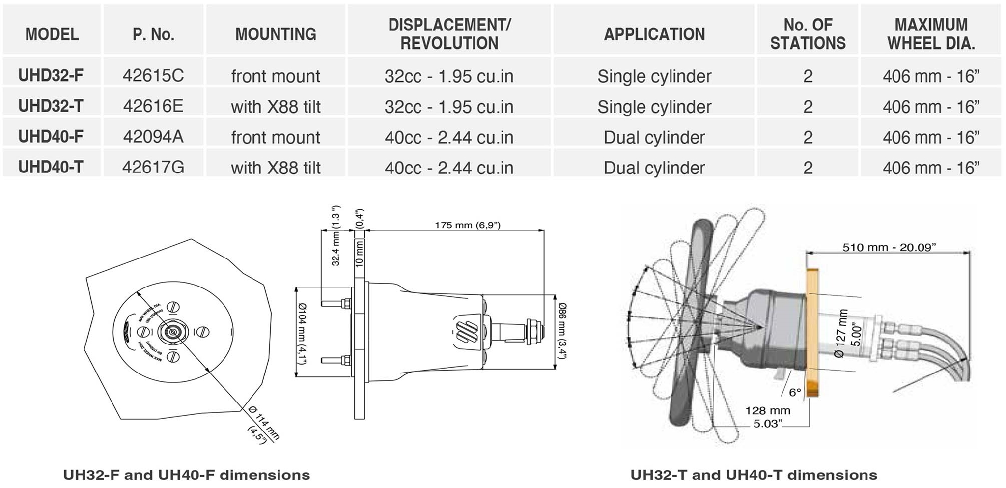 MD2 UHD32-T 42616 E X88 Tilt Helm Mechanism Second Station MasterDrive™ Kit UHD Helm Application Specification